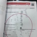 엠베스트SE환서학원 | [엠베스트 중등부] 엠베스트SE환서점 장학생 후기 3