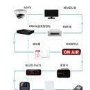 삼성철물종합상사 네이버블로그