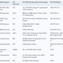 미화상회 이미지