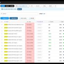 지에스25 광명프라자점 | 광명 신안산선 붕괴, 설계 오류와 시공감리 부실… 뒷걸음치는 공정률