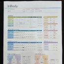 자미솔한의원 이미지