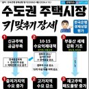 삼거리부동산중개사무소 이미지
