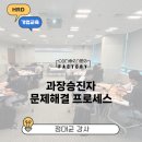 삼화상사 | [과장승진자] 과장이 된다는 건, 이제 문제를 정의해야 한다는 뜻입니다.(PI첨단소재)