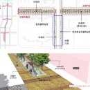 느티나무공인중개사사무소 이미지