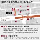 비알오 이미지
