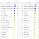 쩐미디어