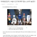㈜바이오비 | 중국 바이주(白酒) 산업에 대해