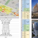 삼부르네상스오피스텔 이미지