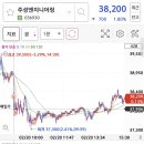 원익엔지니어링 이미지