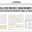 주식회사하이플 - 17707 | 주식회사하이플