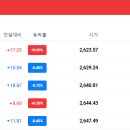 (주)자이엔트 이미지