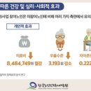 정일품 이미지