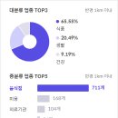 (주)천일환경개발 이미지