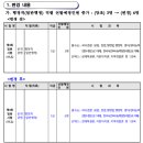 2024 대구시 지방공무원(7급, 9급 등) 임용시험 공고 (9급접수: 3.25~29 / 9급시험: 6.22) 이미지