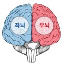 [국제신학교]대언예언반(6)_음성을 듣는 장소 이미지