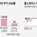 태영미래 네이버블로그
