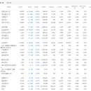 (주)대양약품 이미지