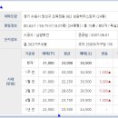 오목천한마음약국 이미지