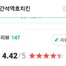 호치킨 간석남부역점 이미지