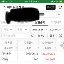 IONQ 일부 매도 이미지
