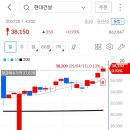 (주)오리엔트중공업 이미지