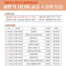 모델워킹건강교실 이미지