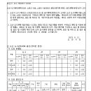 소로3-103 이미지