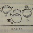 차벗
