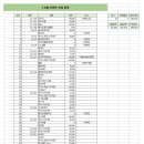이벤테크 이미지