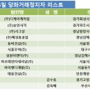 송인건설(주)