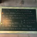 통큰족발 이미지