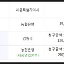 도램마을18단지 네이버블로그