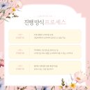 한결국제결혼 이미지
