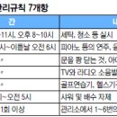 대구 녹원맨션, 아파트 층간소음 관리규칙 전국 첫 마련... 위반 땐 경고·봉사활동·벌금 이미지