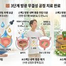 가가수조