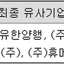 에이치케이메딕스 티스토리
