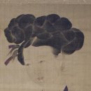 [대구간송미술관] 신윤복 미인도
