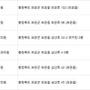 서울하치과의원 네이버블로그