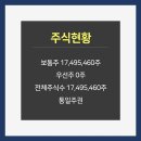 (주)엘텍