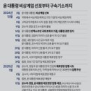 윤그래픽 이미지