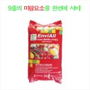 미량요소 결핍증? 역할,해결방안 총 정리!
