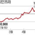 삼성태양광1호 이미지