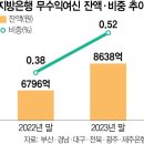 이 화 이미지