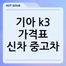 삼성종합카,고속렉카 | 기아 k3 가격표 신차 중고차