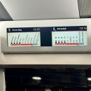 신미술관(휴관) | [도쿄 여행_2박3일] | DAY1 자유여행(롯폰기/도쿄국립신미술관/도쿄타워/미드타운/가부키초)