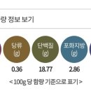 비비큐(BBQ)광주교대점 이미지
