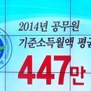 만만 이미지