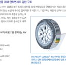 세일타이어 이미지