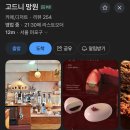 (주)인더라인25(망원2호점) | 여잔 패지 마