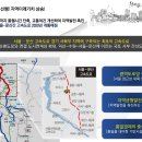 천년가 골든뷰 이미지